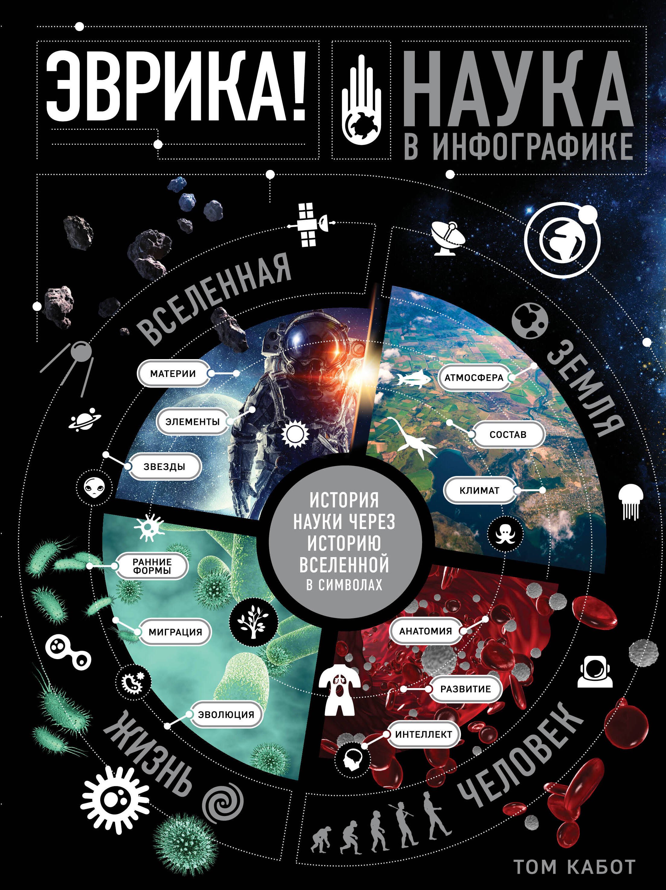 

Эврика! Наука в инфографике (История науки через историю вселенной в символах)