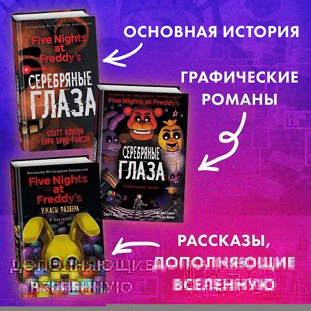 Книга Раскраска. Пять ночей у Фредди. Файлы Фредди () — 8