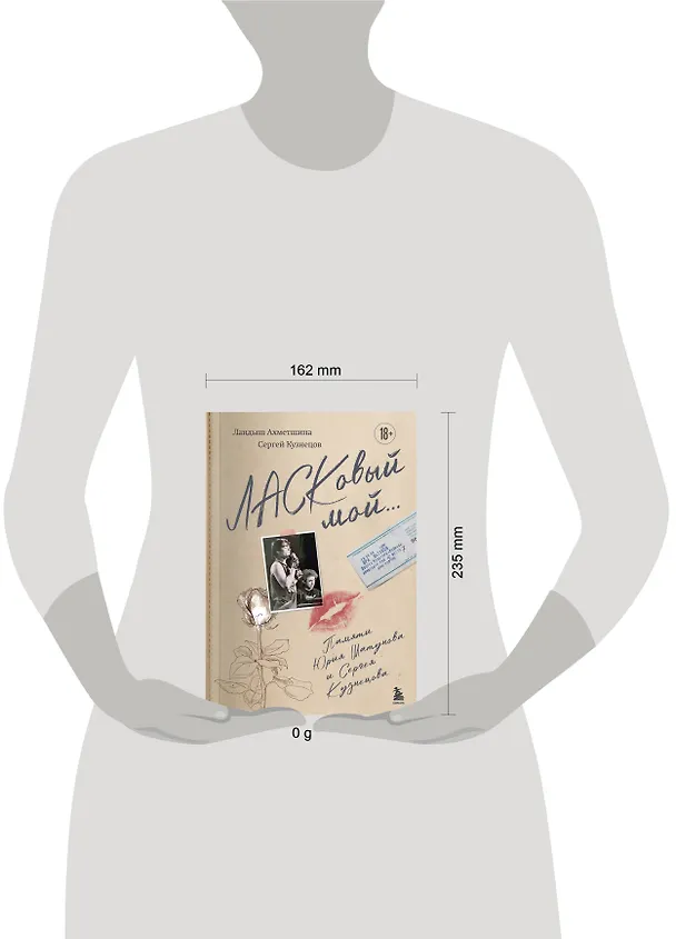 Книга ЛАСКовый мой... Памяти Юрия Шатунова и Сергея Кузнецова (Сергей Кузнецов, Ландыш Ахметшина) — 9