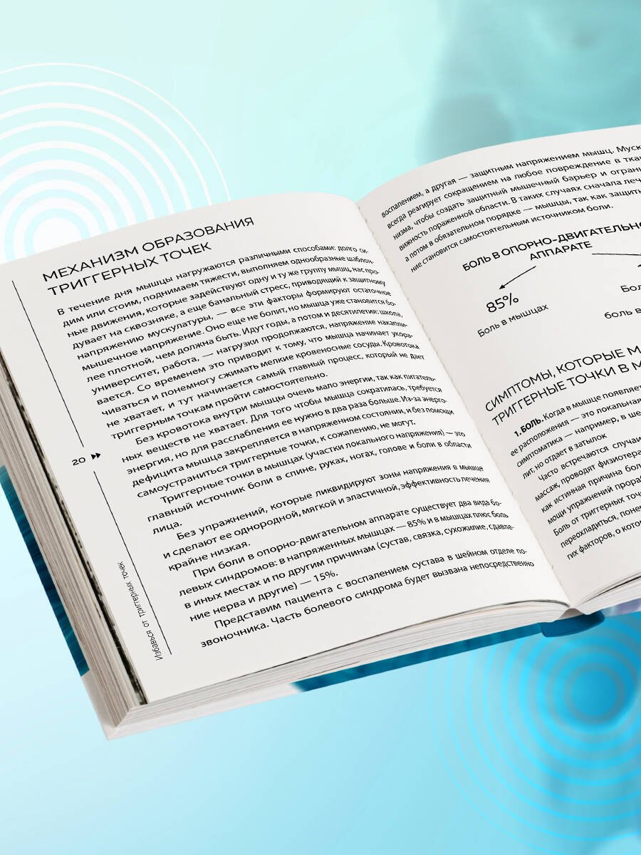 Изображение бумажной книги