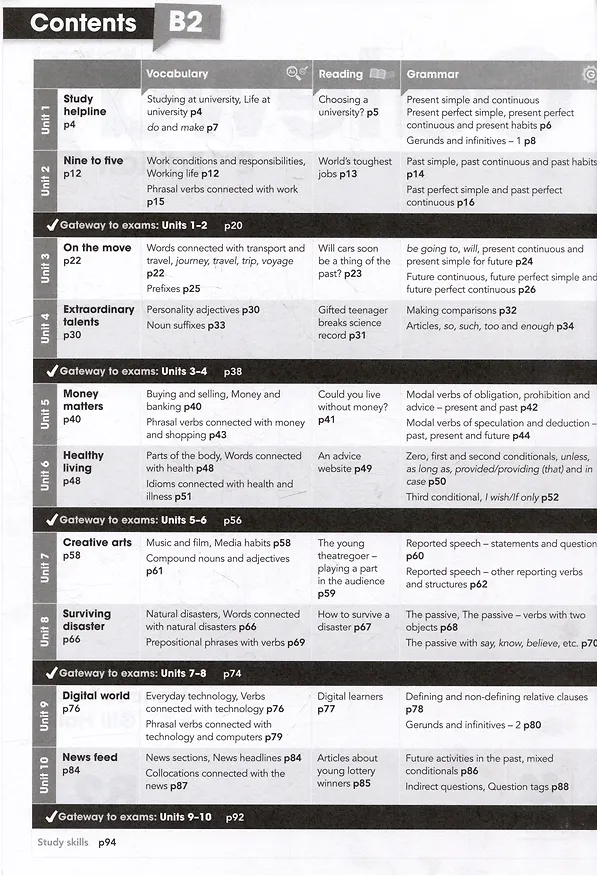 Книга Gateway B2. Second Edition. Workbook (Frances Treloar, Джилл Холли) — 2