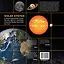 Солнечная система: путеводитель по ближним и дальним окрестностям нашей планеты — 2447389 — 2