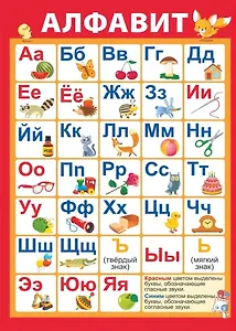Плакат "Алфавит" (Формат А2)