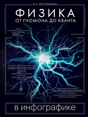 Книга Физика в инфографике. От гномона до кванта (Владимир Кессельман)