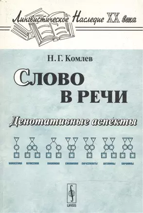 Слово в речи Денотативные аспекты (3 изд) (мягк)(Лингвистическое Наследие ХIХ века). Комлев Н. (КомКнига) — 2131734 — 1