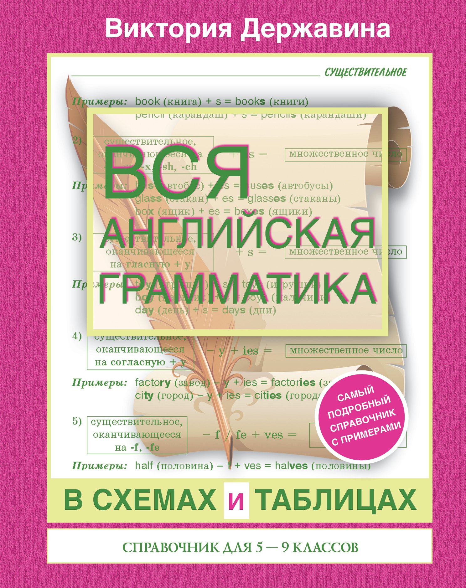 

Вся английская грамматика в схемах и таблицах: справочник для 5-9 классов