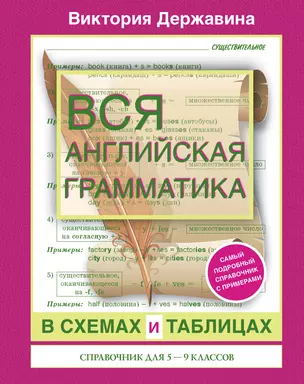 Вся английская грамматика в схемах и таблицах: справочник для 5-9 классов — 2434507 — 1