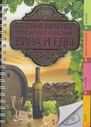 Главные правила сочетания вина и еды — 2269632 — 1