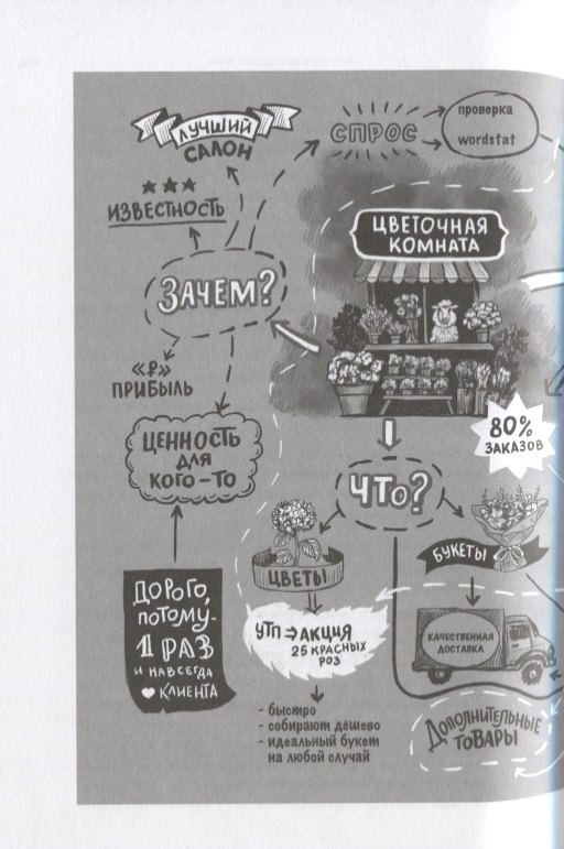 Изображение бумажной книги