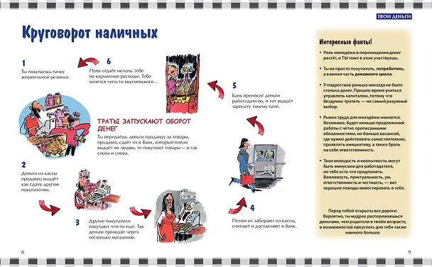 Книга Как работают деньги: от твоего кармана до глобальной экономики (Фелиция Ло, Джерри Бэйли) — 11