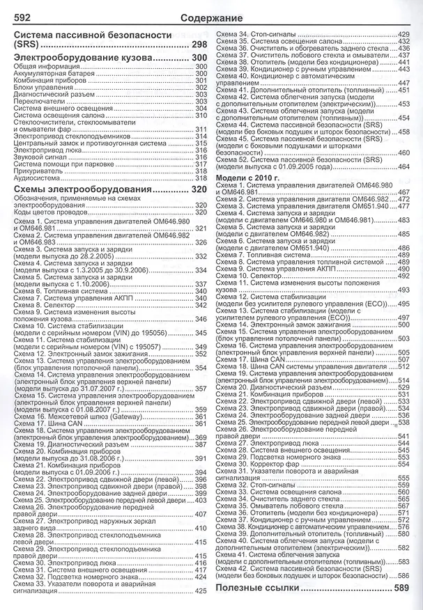Книга Mercedes-Benz Vito (W639) в фотографиях. Модели 2003-2014 гг. Руководство по ремонту и техническому обслуживанию () — 4
