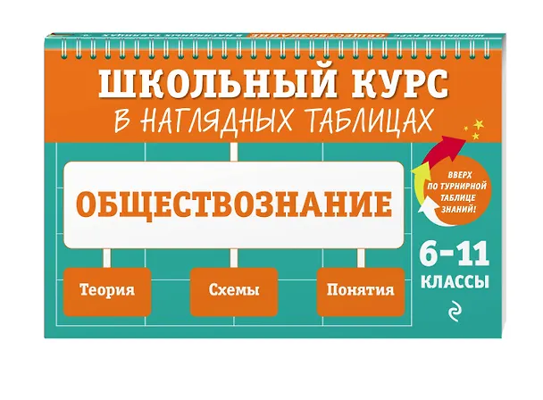 Книга Обществознание: 6-11 классы (Ирина Крутова, Роман Пазин) — 5