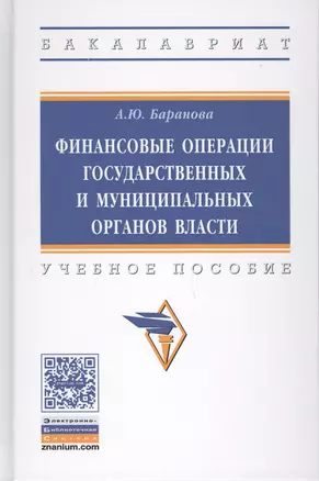 Финансовые операции государственных и муниципальных органов власти — 2626360 — 1