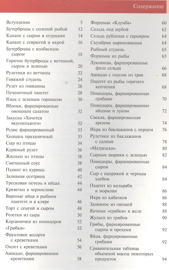 Книга Закуски (Тамара Воробьева) — 2