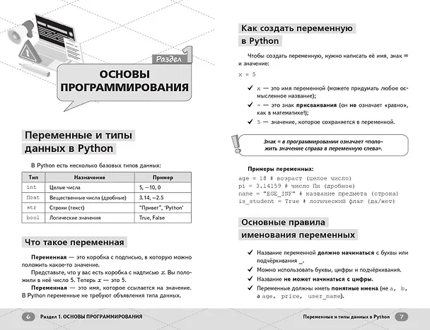 Книга ЕГЭ. Информатика. Интенсивный курс (Виктория Ланская) — 9