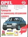 Opel Vectra A Руковоство по техническому обслуживанию и ремонту — 2026975 — 1