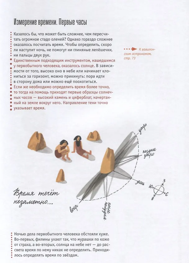 Книга Математика. История идей и открытий () — 6