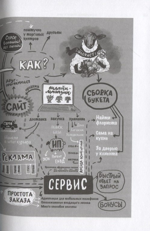 Изображение бумажной книги