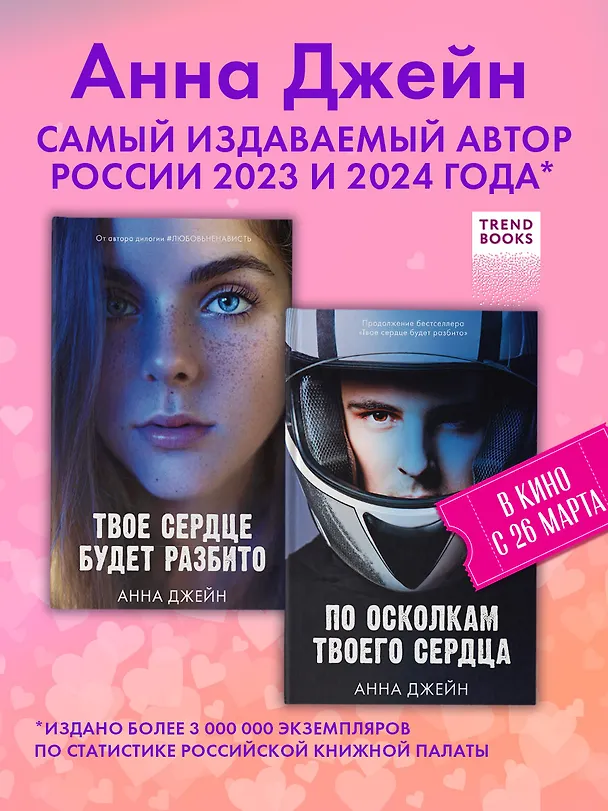 Книга Комплект книг Анны Джейн "По осколкам твоего сердца", "Твое сердце будет разбито" (Анна Джейн) — 2