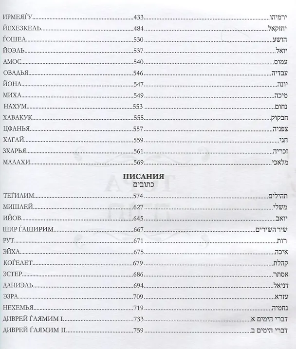 Книга Танах (Тора, Пророки, Писания) (на иврите и русском языке) () — 4