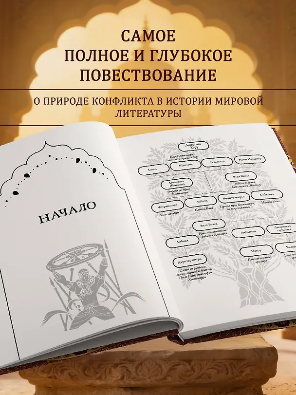 Книга Махабхарата. Великий эпос Индии. (Сударшан Рай) — 7