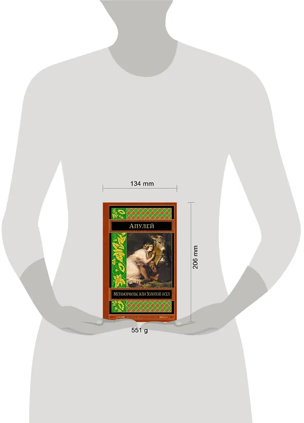 Книга Метаморфозы, или Золотой осел (Люций Апулей) — 5
