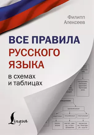 Все правила русского языка в схемах и таблицах — 2720116 — 1