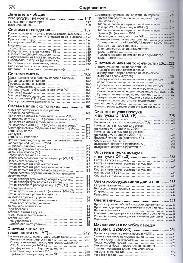 Книга Ford Escape Maverick. Модели 2WD&4WD 2000-2007 гг. выпуска с двигателями YF (2,0 л.), L3 (2,3 л.), AJ (3,0 л.). Включая рестайлинг модели с 2004 года. Руководство по ремонту и техническому обслуживанию (+ полезные ссылки) () — 3