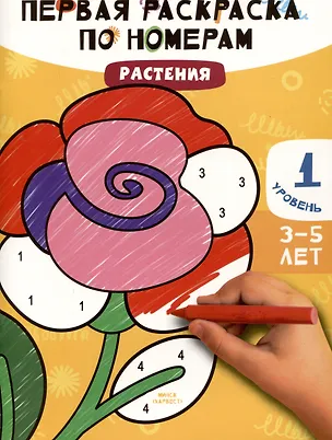 Книга Растения ()