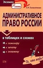 Административное право России в таблицах и схемах