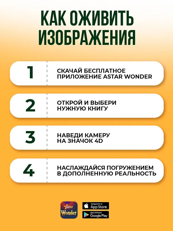 Книга Современная военная техника (Ростислав Макаркин) — 9