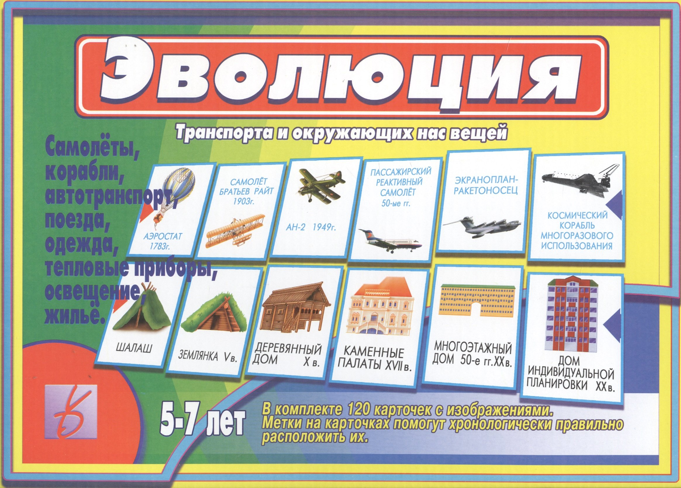 

Эволюция транспорта и окружающих нас вещей. 5-7 лет