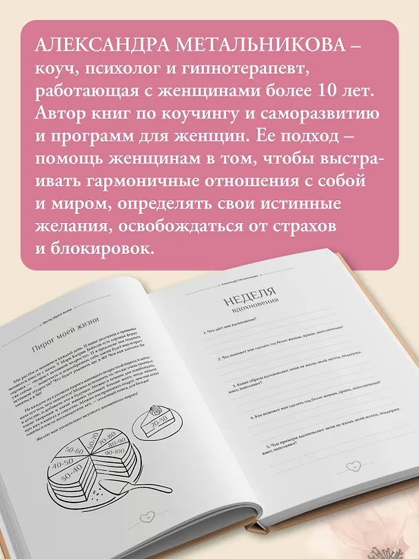 Книга С любовью к себе. Тренинг-дневник (Александра Метальникова) — 9