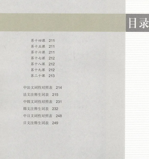 Книга Xiaolu Talking about Chinese Culture vol.2 (2nd Edition) / Поговорим о культуре Китая. (2изд) Ч2 () — 5
