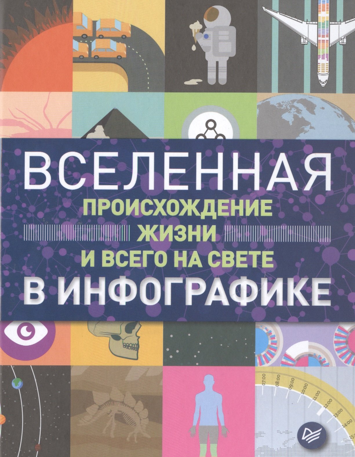 

Вселенная, происхождение жизни и всего на свете в инфографике