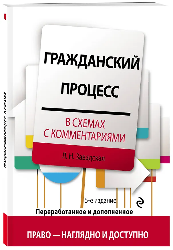 Книга Гражданский процесс в схемах с комментариями. 5-е издание. Переработанное и дополненное (Людмила Завадская) — 4