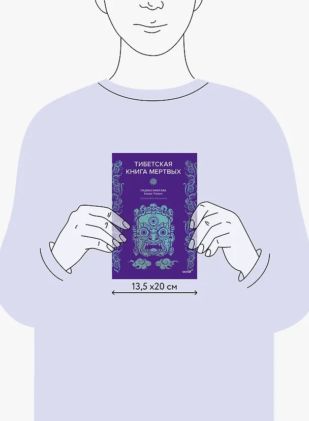 Книга Тибетская Книга мертвых (Падмасамбхава) — 16
