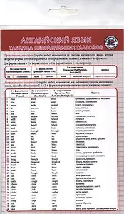 Английский язык. Неправильные глаголы. Шпаргалка