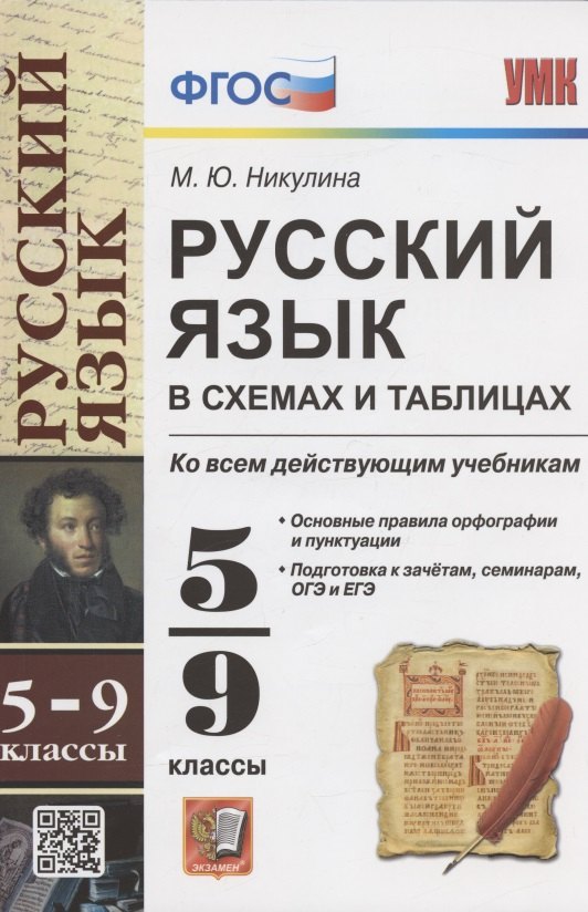 

Русский язык в схемах и таблицах. 5-9 классы. Ко всем действующим учебникам