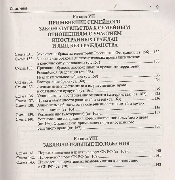 Книга Семейный кодекс Российской Федерации в схемах: учебное пособие (Дмитрий Савельев) — 8
