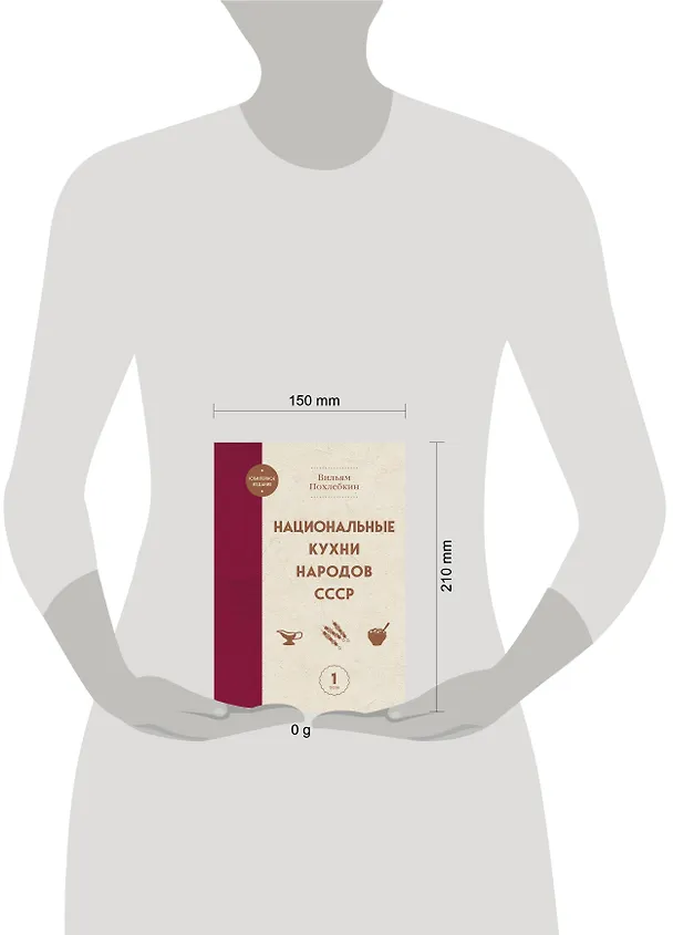 Книга Национальные кухни народов СССР т.1 (Вильям-Август Похлёбкин) — 22