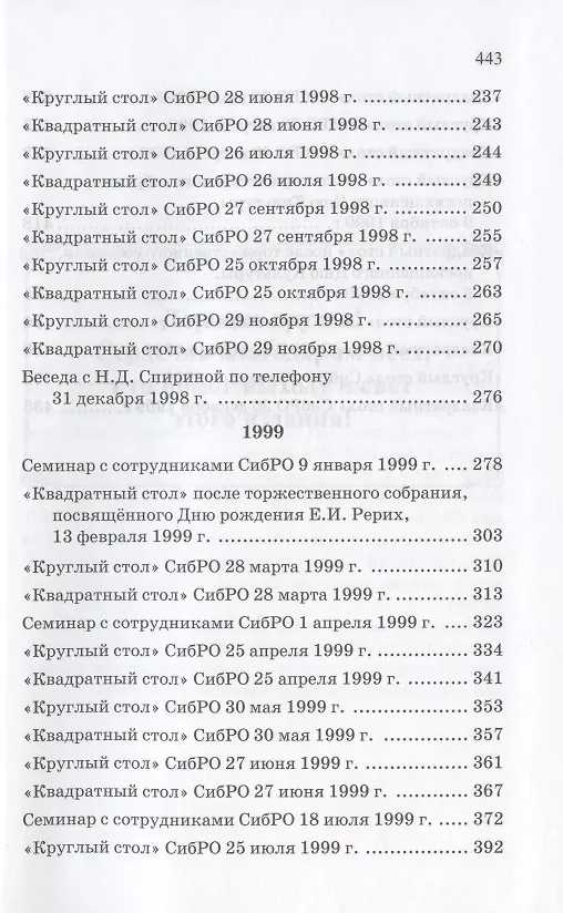 Книга Полное собрание трудов. Том 6. Собеседования: 1996-1999 () — 4