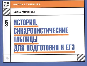 История:синхронистические таблицы для подгот.к ЕГЭ