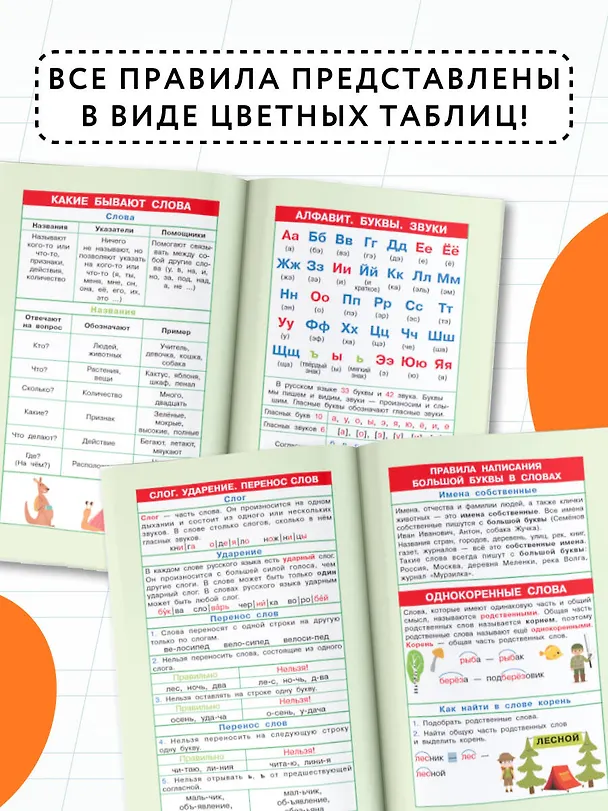 Книга Правила русского языка для начальной школы. 1-4 классы (Ольга Узорова) — 5
