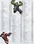 Marvel The Avengers The Ultimate Character Guide. Updaten and expanded — 2762164 — 3