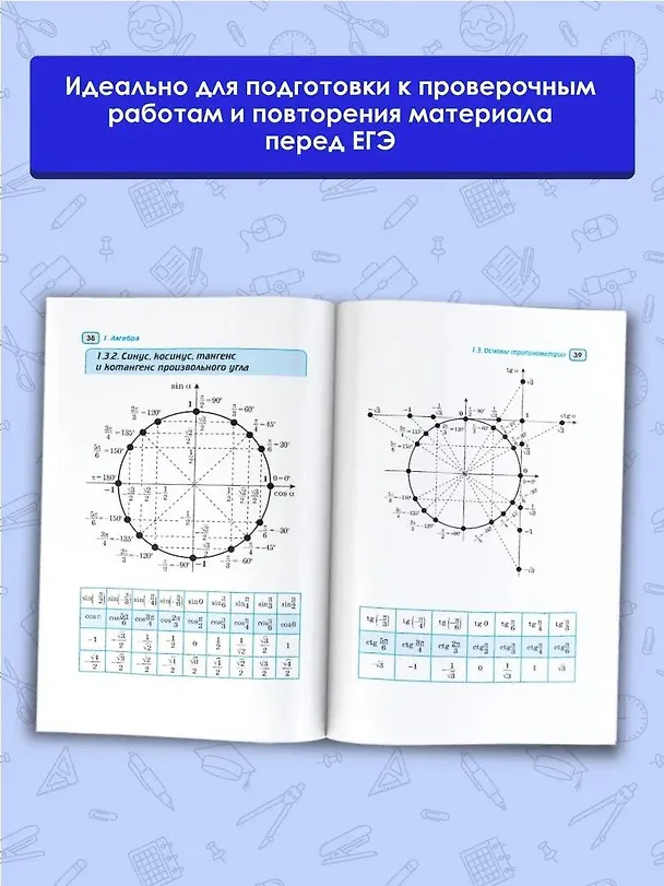 Книга Математика. Весь школьный курс в таблицах и схемах для подготовки к ЕГЭ (Лев Слонимский) — 5