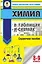 ОГЭ. Химия в таблицах и схемах для подготовки к ОГЭ — 2864775 — 1