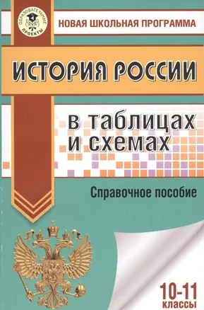 История России в таблицах и схемах. 10-11 классы — 2539366 — 1