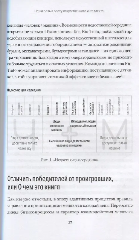 Книга Человек + машина.   Новые принципы работы в эпоху искусственного интеллекта (Пол Доэрти, Джеймс Уилсон) — 6