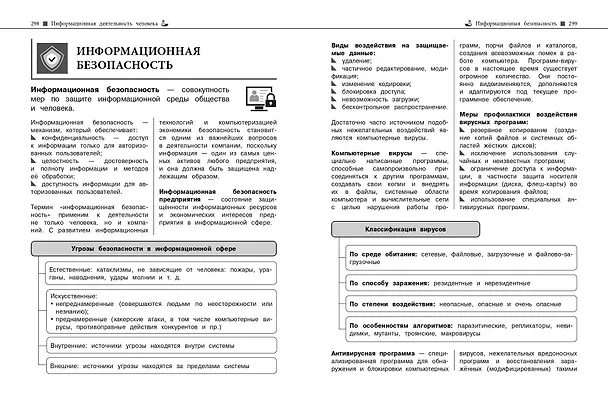 Книга Информатика (Елена Тимофеева) — 14